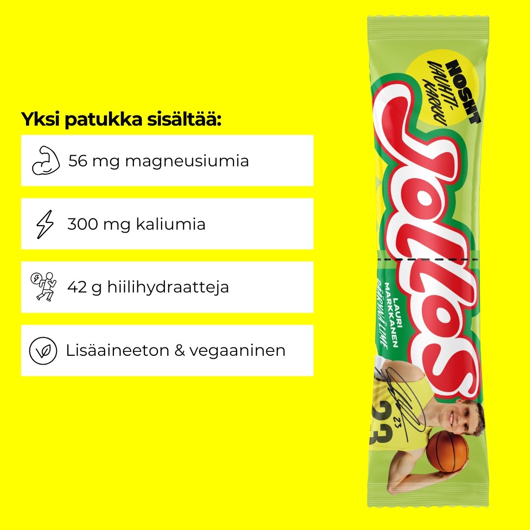Jollos Energy Chews - Lauri Markkanen Pear Lime
