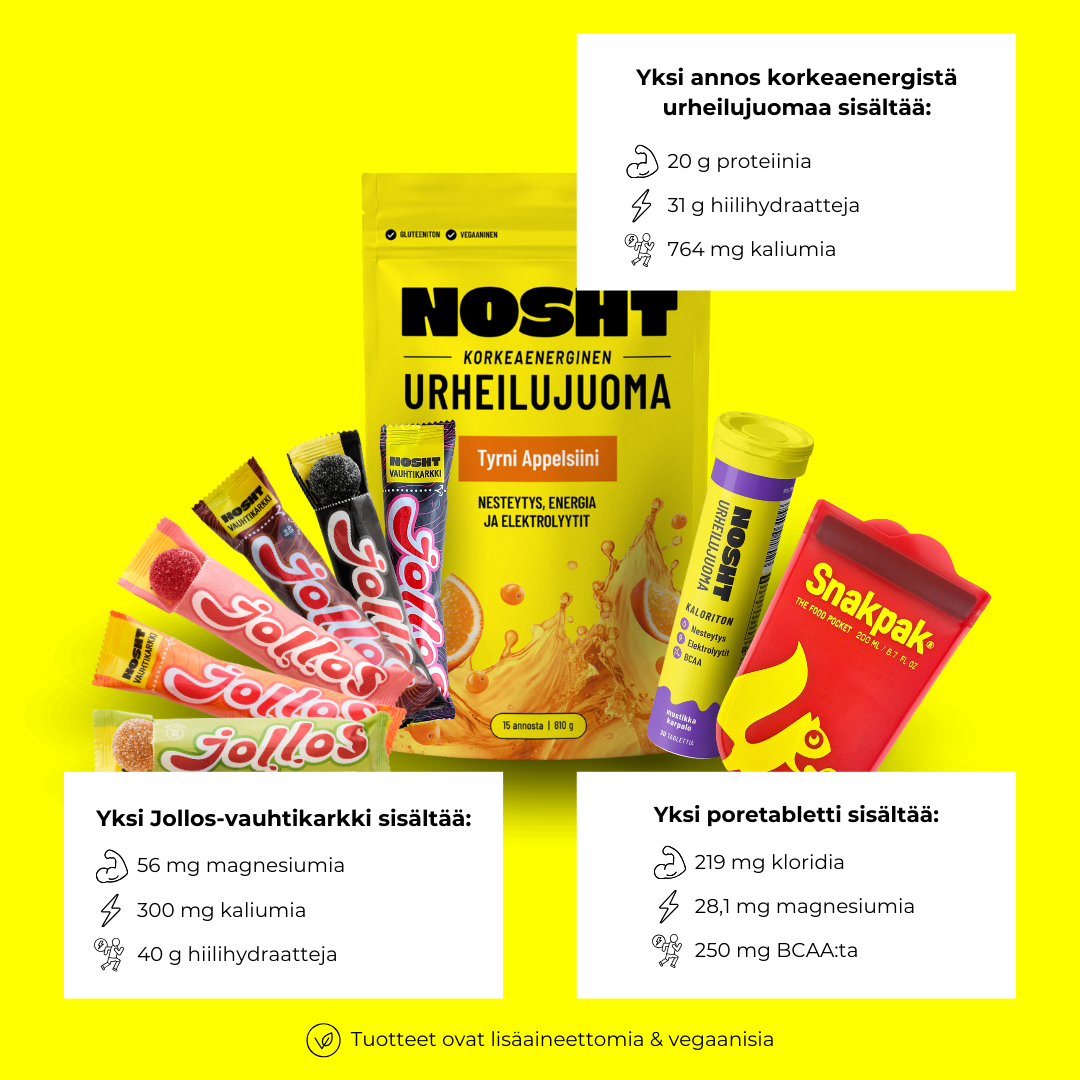 Vinterpaket